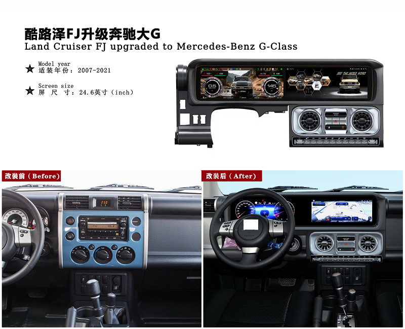 24.6 Inch Android Screen Car Stereo Radio Player with Navigation for Land Cruiser FJ Upgraded to Benz G-Class