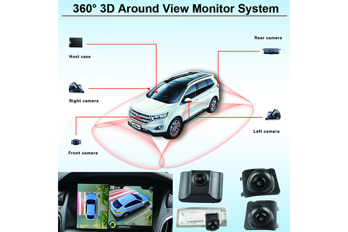 360 Degree Panoramic 3D Advanced Around View Monitoring System Car Camera  Recorder DVR
